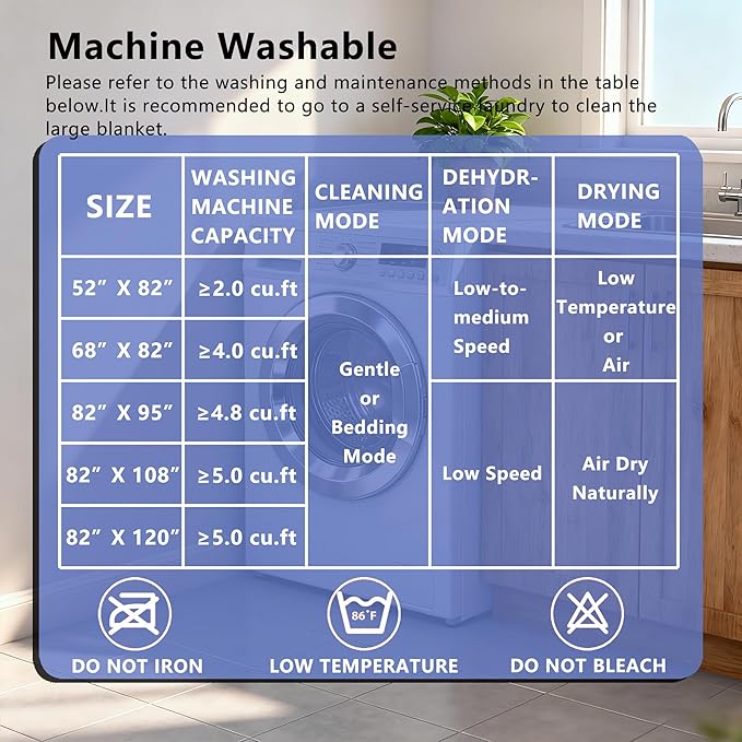 Waterproof Blanket for Bed, Leak Proof Dog Couch Blankets Reversible, Pet Throw Sofa Furniture Protector Machine Washable-82 x120,Navy Blue+Stone Blue