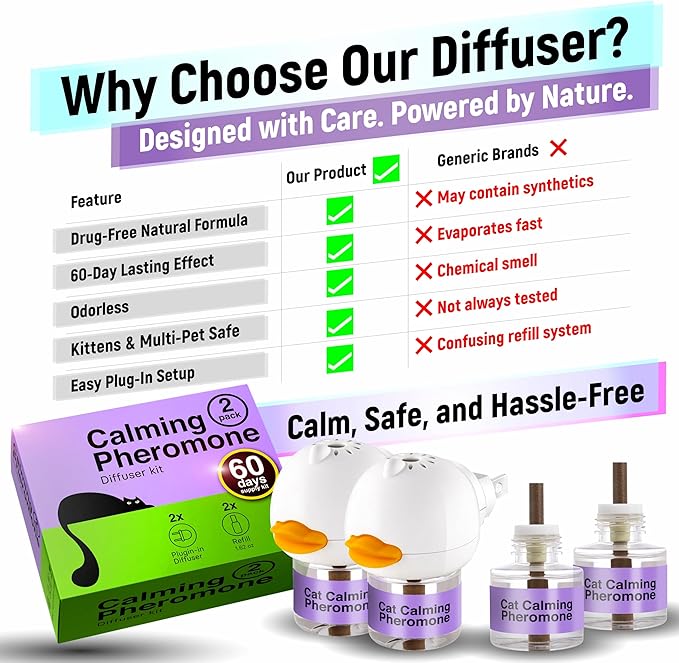 Cat Calming Diffuser