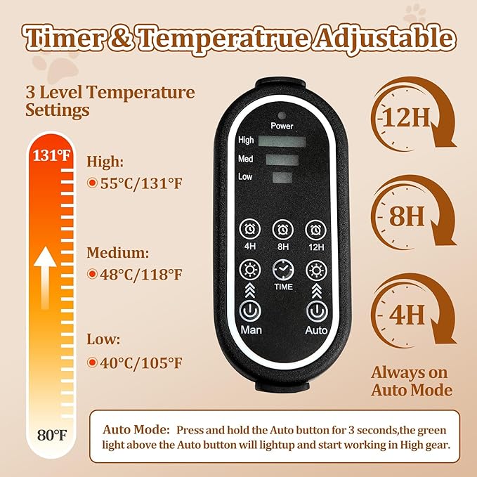 Cat/Dog Heating Pad, 3 Timer and 3 Level Temperature Smart Sensor Electric Pet Heating Pad with Chew Resistant Cord, Indoor Warm Heated Bed for Dogs Cats -17.7x17.7