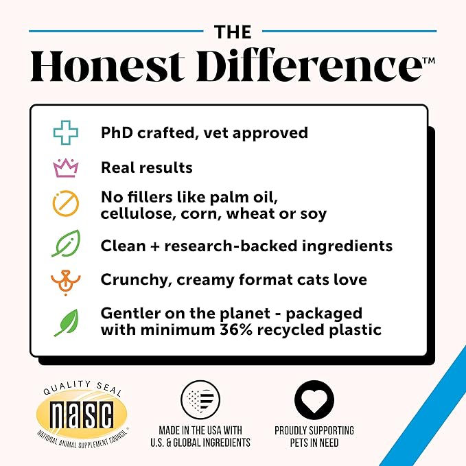 Cat Skin & Coat Health Chews – Crunchy & Creamy Treats with Omegas, Vitamin C & E, Biotin – Soothes Itchy, Dry Skin, Reduces Shedding & Promotes a Shiny Coat – Cat Vitamins (Chicken 30-Day Supply)