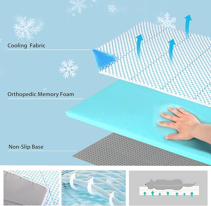 Dog Cooling Mat for Large Dogs - 35x23 Orthopedic Memory Foam Pet Pad for Summer, QMAX>0.5, Washable Premium Comfort Crate Pad for Your Furry Companion, Blue