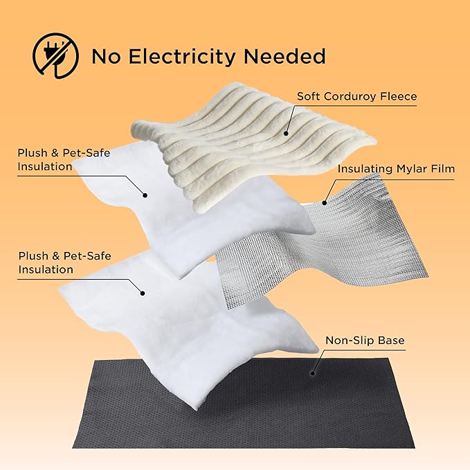 Bedsure Self Warming Dog Bed for Large Dogs, Self Heating Dog Crate Pad, Thermal Extra Warm Puppy Mat Indoor, Non-Slip & Washable, Not Electric, 35" x 23", White