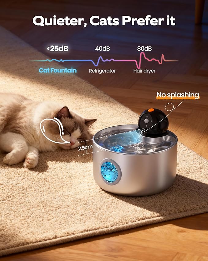 Cordless Cat Water Fountain Wireless: Battery Powered Pet Water Fountains for Cats Indoor - 2.6L Rechargeable Kitty Water Dispenser Automatic Waterer with Water Level Window - 8 Filters & 8 Sponges