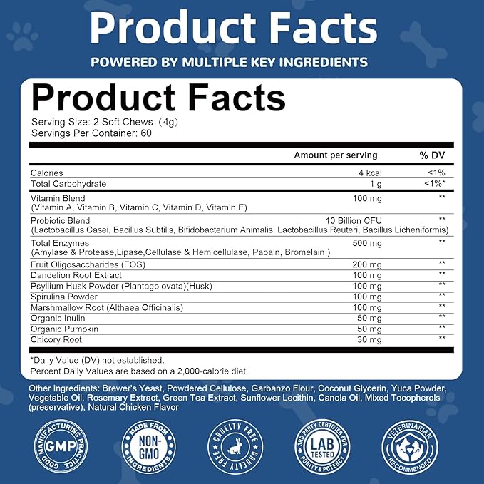 Probiotics for Dogs with Enzymes & Fiber Blend Supports Gut Health, Yeast Balance, Allergies, Itchy Skin, Boost Immune - Natural Probiotic Supplement for Digestive, Diarrhea, Gas, Constipation,120Ct