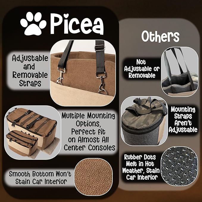 Center Console Dog Car Seat | 11 lbs MAX | Safety Straps & Leash | Comfortable Foam and Plush Pillows | Adjustable Mount Design | Large Storage Pockets | Perfect for Small Pets & Cats (Brown)