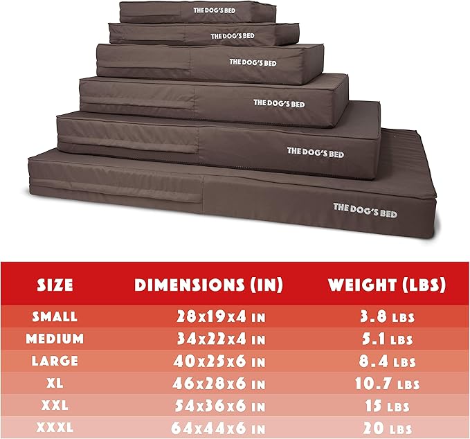 The Dog’s Bed Orthopedic Memory Foam Dog Bed, XXXL Grey/Black, Pain Relief for Arthritis, Hip & Elbow Dysplasia, Post Surgery, Lameness, Supportive, Waterproof Washable Cover, Veterinary Approved