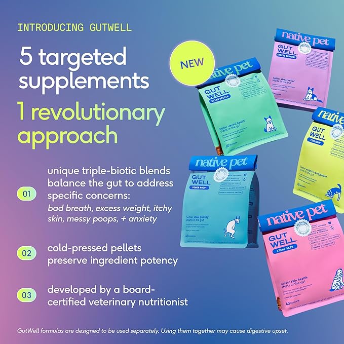 GutWell Itchy Skin - Dog Itching Skin Relief & Seasonal Allergy Itch Relief for Dogs - Promotes Skin Hydration, Elasticity & Healthy Barrier with Triple-biotic Blend, Zinc, & Vitamin E - 60 Scoops