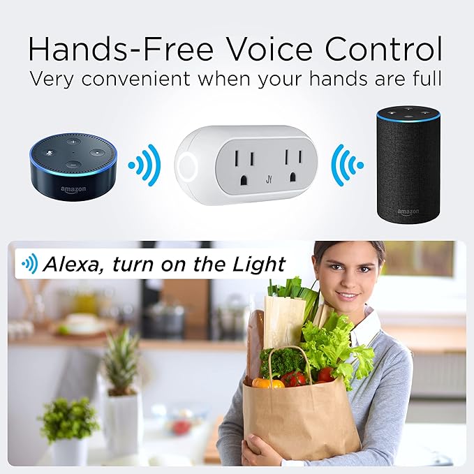 JONATHAN Y PLG1002A Smart Dual Plug, Alexa, Google Home Assistant Compatible, No Hub Required