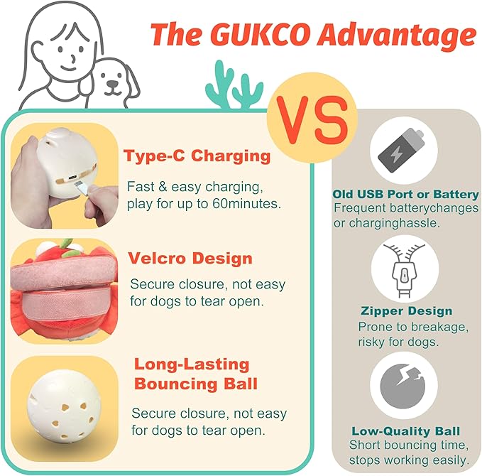 Crab Interactive Dog Toys – Rechargeable Self-Play Toy with Motion-Activated Ball & Music Recording Modes for Small, Medium & Large Dogs, Moving Dog Toy to Keep Them Busy