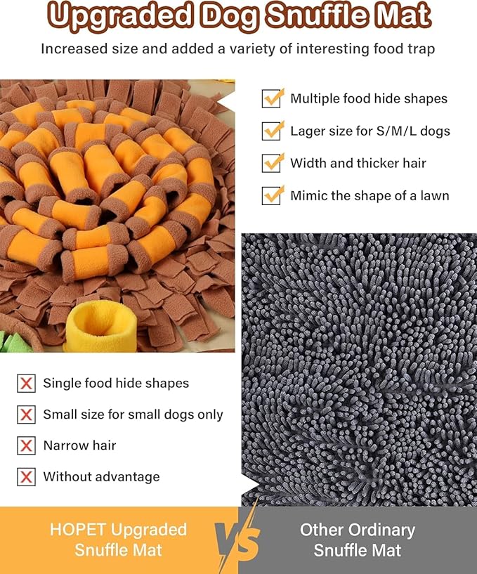 HOPET Snuffle Mat for Dogs Large Breed,Interactive Sniff Feeding Training Mat for Puppy Slow Feeder, Mental Stimulation & Slow Feeding Game for All Breeds