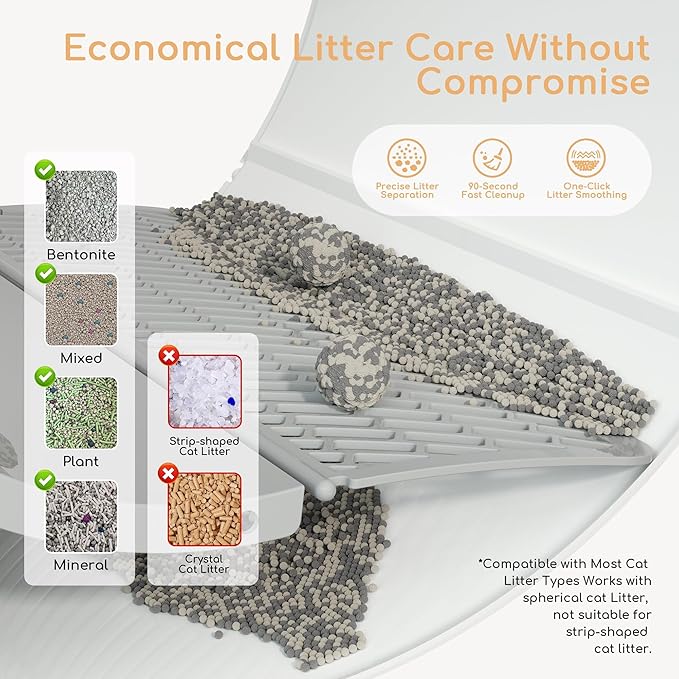 MICDAY Self Cleaning Litter Box, Automatic Litter Box Self Cleaning with APP Control Dynamic Monitoring,75L Litter Robot Dual Sensor Safety Protection, Odor Control System