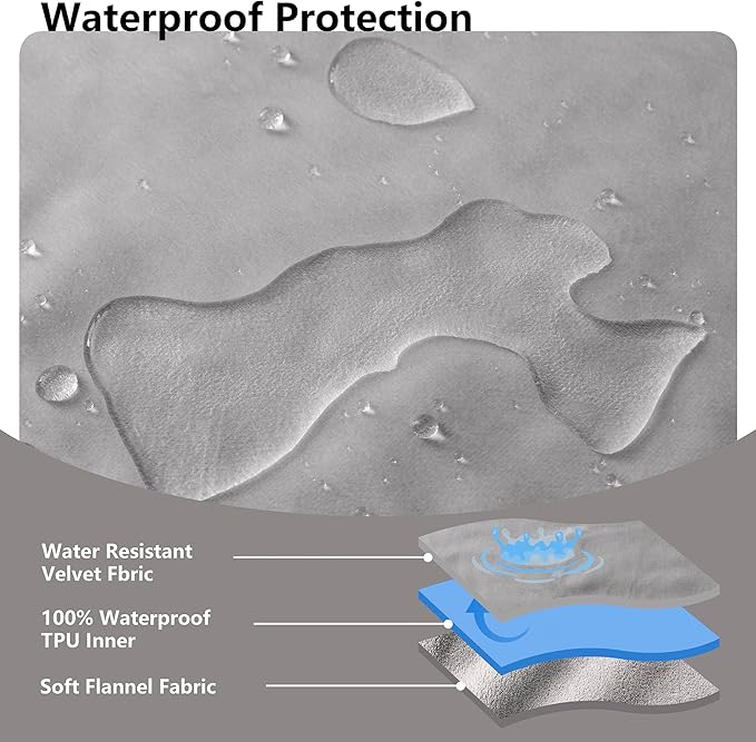 Waterproof Dog Blanket for Small Dogs, Leak Proof Pet Throw Couch Blankets Reversible Sofa Bed Furniture Protector Machine Washable-25 x35,Lightgrey+Darkgrey