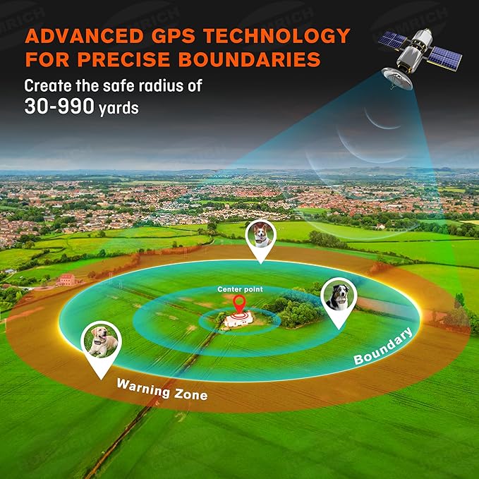 Homrich 2 in1 GPS Wireless Dog Fence, Electric Dog Fence, IPX7 Waterproof Pet Containment and Behavior Training GPS Dog Collar System for Dogs Over 8 Lbs Portable Outdoor Use (Upgraded M10 Chip)