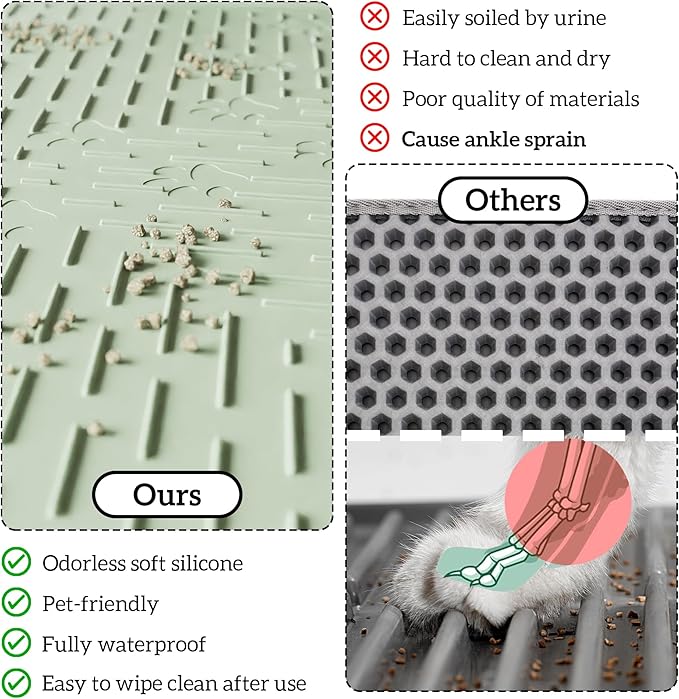 OHMO Cat Litter Mat Large Trapping Mat Premium Silicone Rubber 31.5x23.6 Sage Green, Waterproof and BPA Free Kitty Litter Box Mat, Easy to Clean and Keeps The Floor Tidy