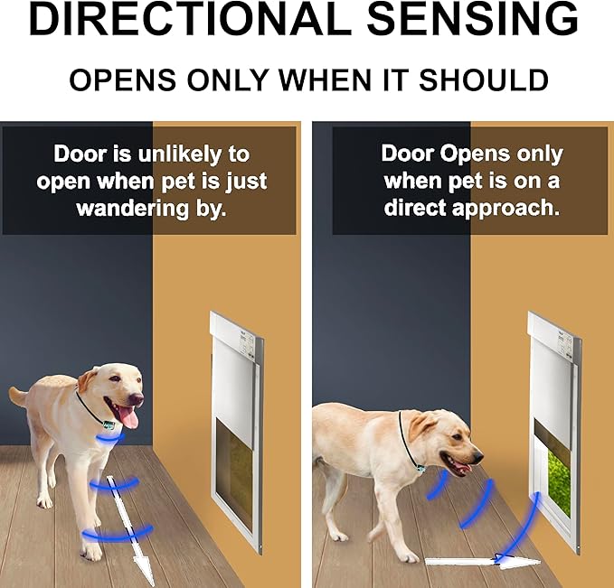 Genuine Power PET Automatic Pet Door by HIGH TECH PET - Medium - Wall Mount - Pet Collar Operated - Dead Bolt Security - Quick - Quiet - Air Tight - Safe Gravity Closure - Patented Anti Pinch System