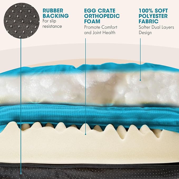 ClevaHome Orthopedic Dog Beds for Extra Large Dogs, 42 inches Ultra-Durable Round Pet Bed with Waterproof, Washable, Removable Cover, Nonslip Bottom (Mosaic Blue)