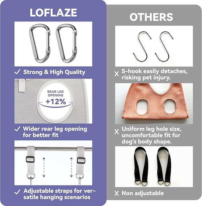 Dog Grooming Hammock Harness for Dogs & Cats with Pet Nail Clipper Trimmer - Cat Hanger Sling for Trimming Clipping Nails- Dog Hammock Restraint Bag for Small Medium Large pet （ Purple M）