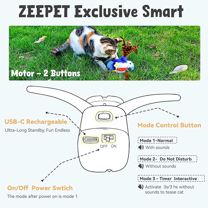 Cat Toys Flapping Bird, Interactive Catnip Cat Toy with Touch/Timed Automatic Activate, Multi Functions Parrot Toy, Lifelike 4 Animal Sounds, Rechargeable Kicker Exercise Toys for All Breeds