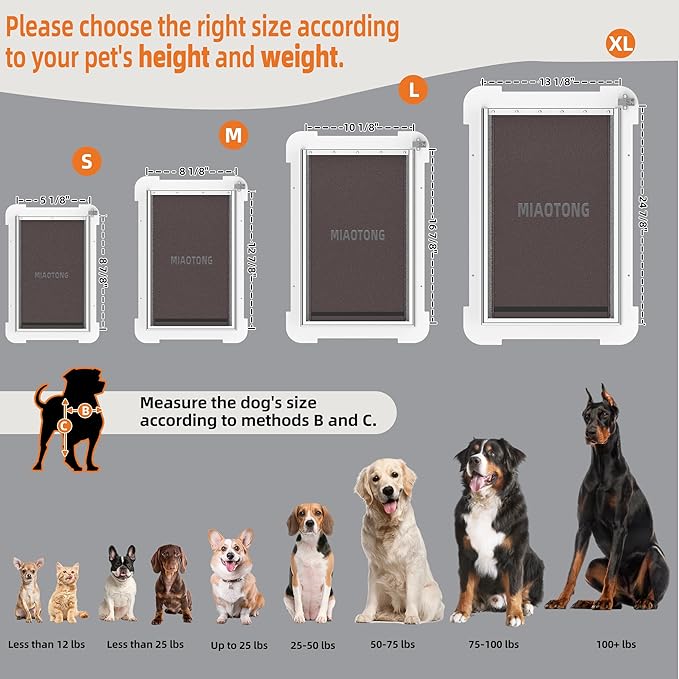 MIAOTONG Extra Large Dog Door,Upgraded Sealing Dog Door for Wall, Double Flap Doggy Door,Steel Frame and Telescoping Tunnel Pet Door and Cat Doors(Pets Up to 220 Lb) -Extra Large