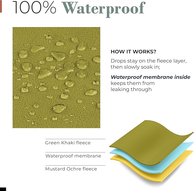 Waterproof Blanket for Bed or Couch – Soft and Leakproof Waterproof Throw Blanket, Water Proof & Stain Resistant Easy to Clean Throw Blanket Cover for Adults or Pets, Reversible Khaki/Ochre 80”x90”