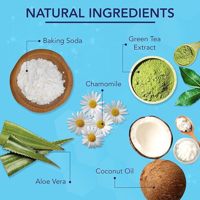 NOVEHA 50PCs Pets Dental Finger Wipes for Dogs & Cats | Freshens Breath, Reduces Plaque | Healthier Gums | Clean Teeth No Toothbrush | Vet Recommended Effective Natural Oral Care | Flavor-Free