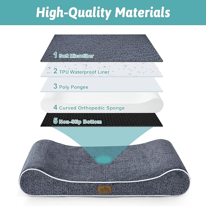 Orthopedic Dog Bed for Large Dogs up to 90 lbs - Removable Washable Cover with Waterproof Lining & Non-Skid Bottom, Cotton-Polyester Blend Boat-Shaped Lounger Mattress, L(45x30x6in), Blue