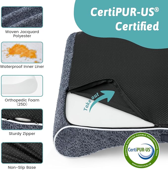 Orthopedic Dog Bed for Medium Dogs up to 65 lbs - Removable Washable Cover with Waterproof Lining & Non-Skid Bottom, Cotton-Polyester Blend Boat-Shaped Lounger Mattress, M(36x24x5.5in), Blue