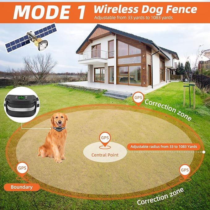 2-in-1 GPS Wireless Dog Fence & Remote Training Collar, Portable Pet Containment System, Electric Dog Fence, Beep/Vibration/Shock Correction Mode, 1 Collar Receiver