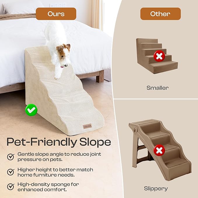 Replacement Cover for Miorun 5-Step Dog Stairs (Cover Only), Machine Washable, Anti-Slip, Fits Curved Dog Ramp for High Bed Up to 26", Beige