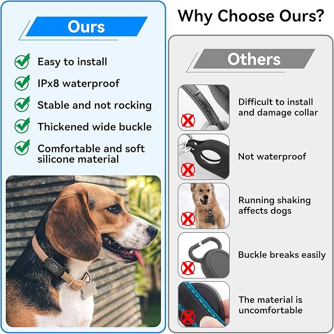 Personalized Dog Collar Holder(2 Pack) for Galaxy Smarttag2,Customized with Name and Phone Number for Pet Cat,Waterproof Silicone Protective Cover Case Accessory for Samsung Galaxy Smart tag2 (Black)