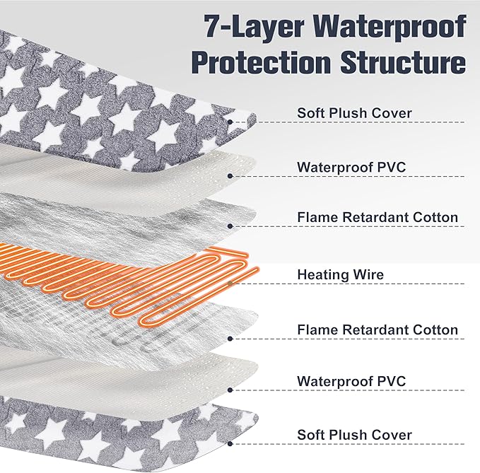 Newget Cat Heating Pad, Waterproof Pet Heating Pad for Cats Dog Indoor, 11 Adjustable Temperature Cat Warming Bed Mat with Timer, Indoor Heated Bed with Chew Resistant Cord (S: 18'' L X 18W '')