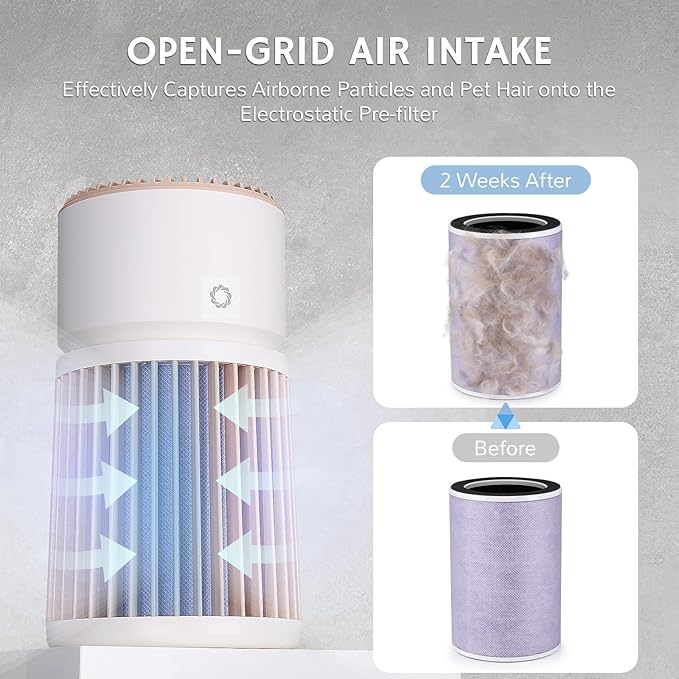 Airthereal Pet Air Purifier for Large Room up to 3500sq.ft - Odor Eliminate H13 Purple Filter - Air Cleaner for Pet Hair, Dander, Cat Urine Odor, Dust, Smoke - PM 2.5 Air Quality Sensor, AGH400-PET