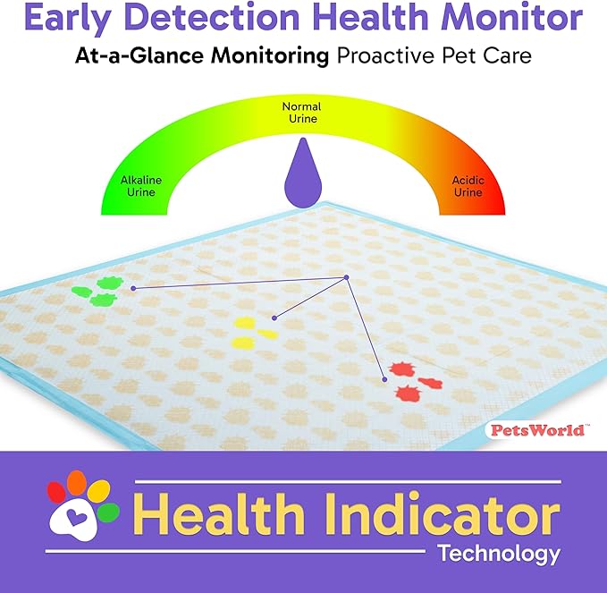 PETSWORLD Health Monitoring Dog Pee Pads – 37x54 Inch, 25 Count 3XL Color-Changing Potty Pads | Detects Health Issues | Leak-Proof, Ultra Absorbent, Odor Control