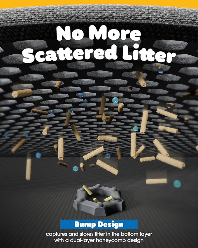 27" x 19" Cat Litter Mats (2-Pack) - Ultra-Large Litter Box Mats with Double Layers, Urine-Proof and Non-Slip Litter Trapping Mats, Easy to Clean Kitty Litter Mats for Floor, Scatter Control, Grey