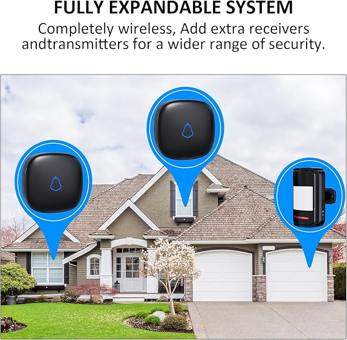 Wireless Motion Sensor Alarm Indoor, 1 PIR Detector + 1 Receiver, Movement Activated Doorbell Chime for Home Doorway/Business Entry/Garage Security/Store Entrance, Pet/Elderly/Dementia Monitor (Black)