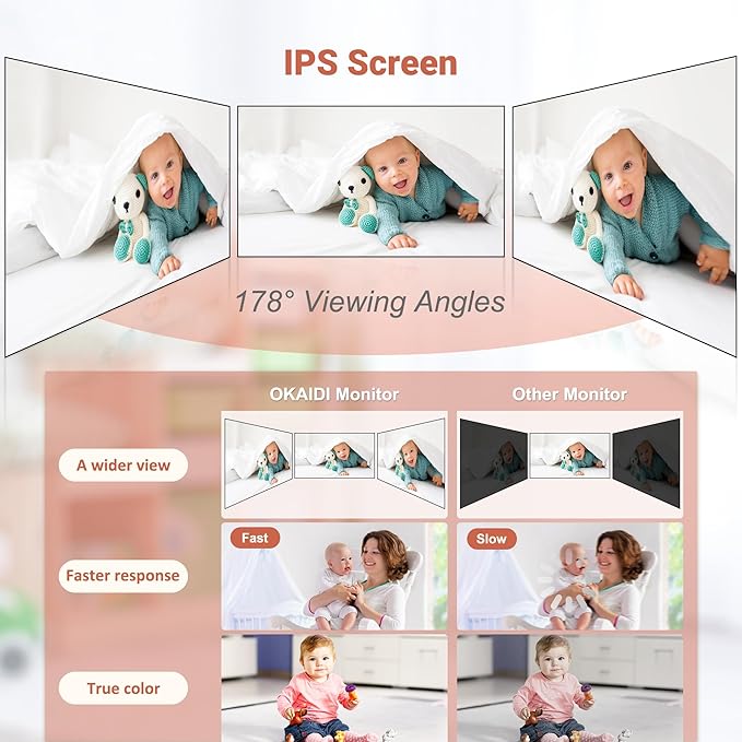 OKAIDI Baby Monitor No WiFi, 6" Extra-Large IPS Screen with 30-Hrs Battery, 1000ft Baby Monitor with Camera and Audio, Remote Pan-Tilt-Zoom Camera for Baby/Pet/Elderly, 2-Way Talk, Night Vision, VOX