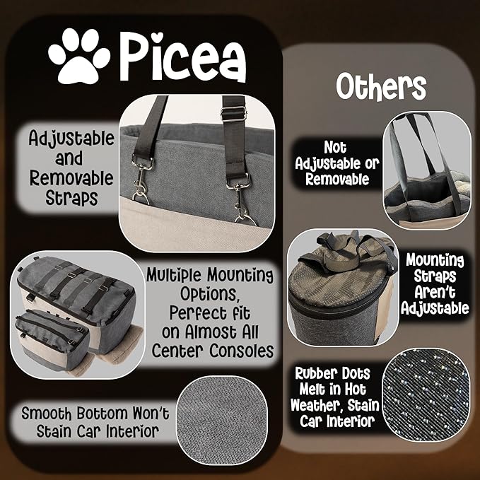 Center Console Dog Car Seat | 11 lbs MAX | Safety Straps & Leash | Comfortable Foam and Plush Pillows | Adjustable Mount Design | Large Storage Pockets | Perfect for Small Pets & Cats (Grey)