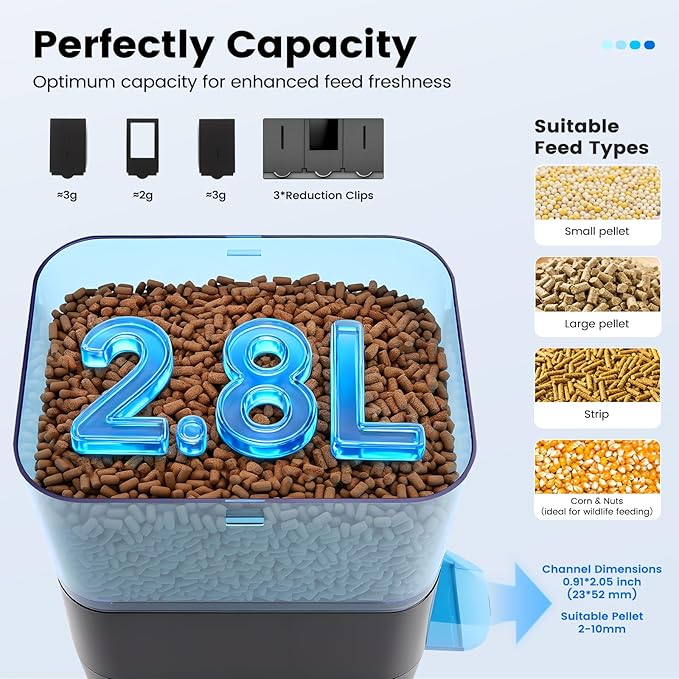 fishkeeper Automatic Fish Feeder for Pond - Weather-Resistant and Tip-Proof Design Precision Feeding for Vacation Dispenser with Timer, Outdoor Koi Fish Feeder, 2.8L LCD Display (Blue)