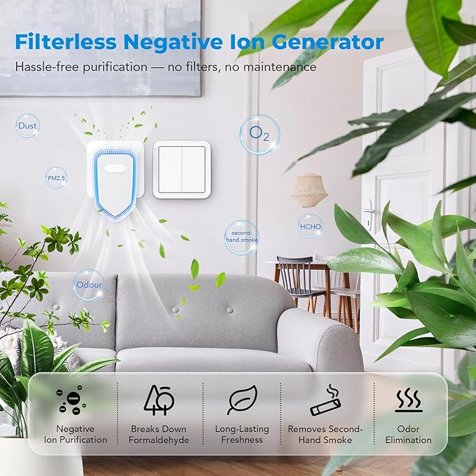 Air Ionizers Plug In Negative Ion Air Purifiers Quiet Air Freshener for Home Bedroom Office Basement - Portable Mini Air Cleaner Odor, Smoke, Dust, Pet Smell (4, White)