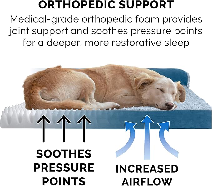 FurHaven Orthopedic Dog Bed for Large Dogs, L-Shaped Chaise Sofa with Orthopedic Egg Crate Foam for Joint Support, Removable Washable Cover, Jumbo XL, Faux Fur & Suede, Marine Blue