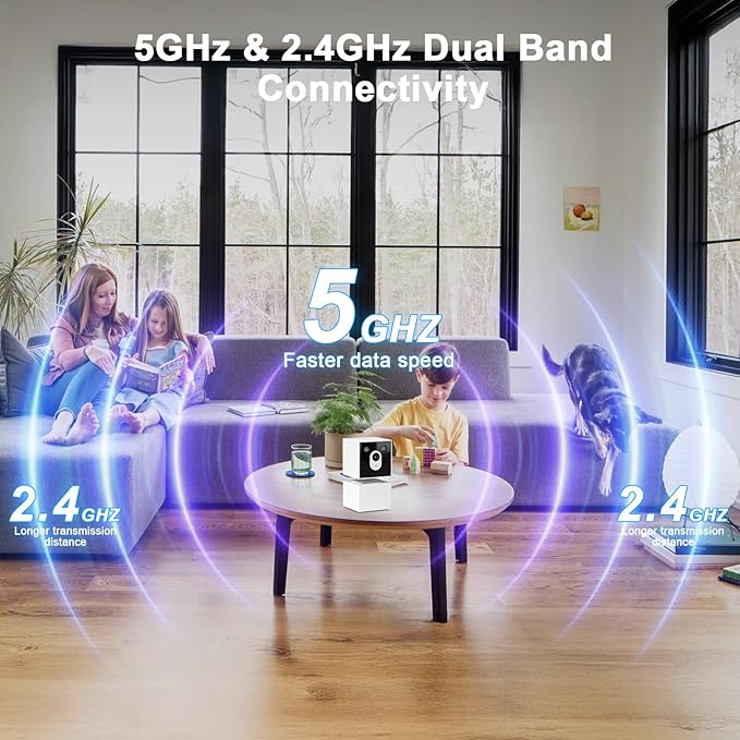 2K Indoor Security Camera, 5G&2.4G WiFi Cameras for Home Security, 360°Pan/Tilt Baby/Dog/Pet Camera, 911 Emergency, 2-Way Talk, AI Descriptive Notification, Color Night Vision, US Based Cloud, 2Pack