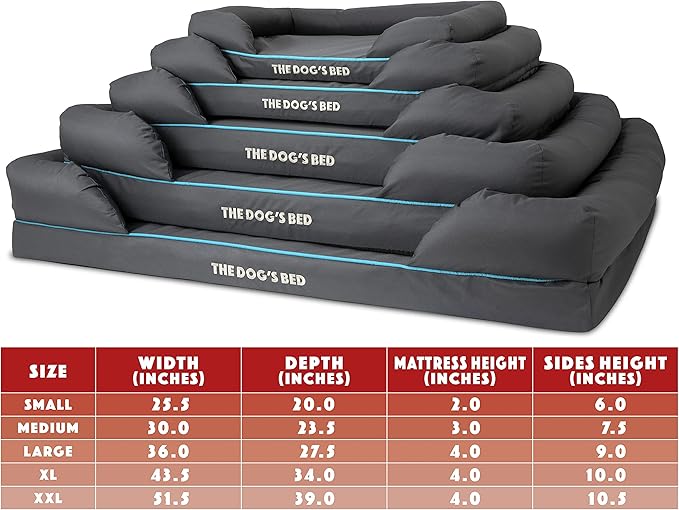 The Dog’s Bed, XL Grey/Blue, Memory Foam, Pain Relief: Arthritis, Hip & Elbow Dysplasia, Post Surgery, Lameness, Supportive, Calming, Waterproof Washable Cover, Veterinary Approved