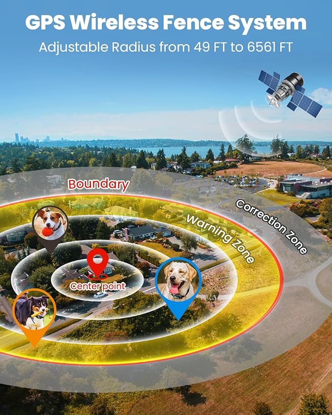 GPS Wireless Dog Fence, Electric Fence Collar for Dogs, Circular Containment System, Radius Range 49-6561 ft, Adjustable Training Measures, Rechargeable, Waterproof | for Outdoor Use Only