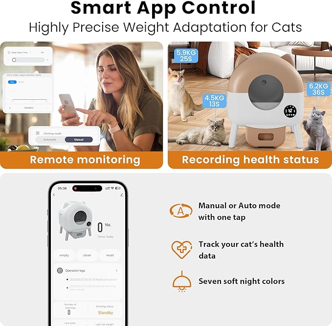 Bashaw Self Cleaning Litter Box, Large Capacity Automatic Litter Box for Multiple Cat, App-Controlled with Odor Removal & Safety Protection (White)