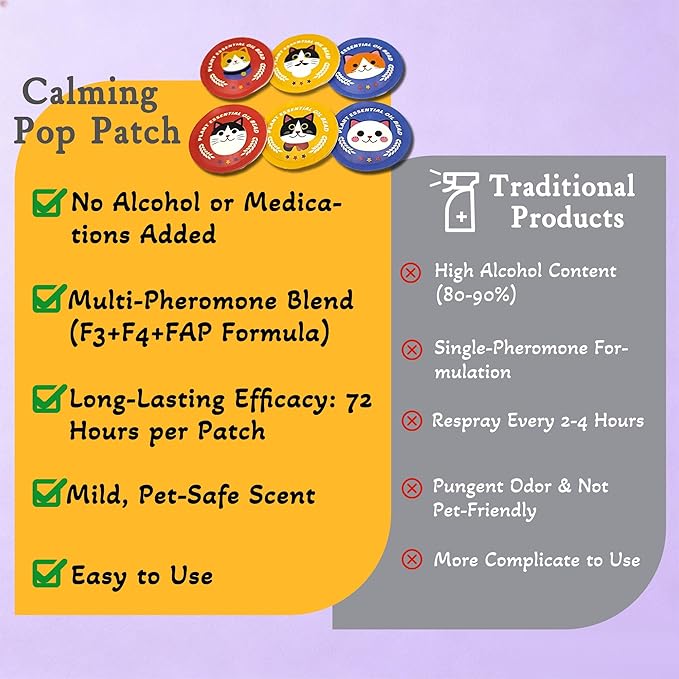 xcivi Pop Patch for Cat Calming Diffuser, Cat Anxiety Relief Stress Reduction, Cat Calming Pheromones Help Anxiety, Enhanced Calming, for Travel, Car & Home Use