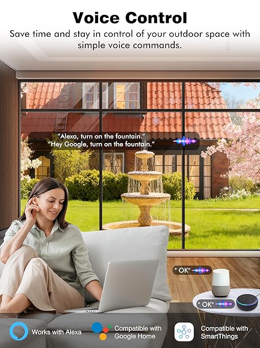 EIGHTREE 5GHz Outdoor Smart Plug Waterproof IP44, WiFi Smart Outlet Plug with 2 Independently Controlled Outlets, Compatible with Alexa & Google Assistant, Voice&Remote Control, Timer&Schedule, 1 Pack