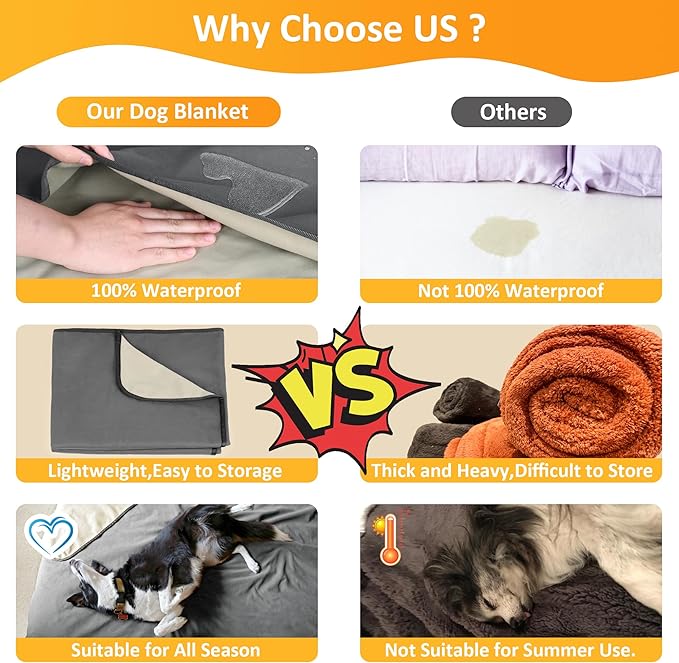 Catalonia Waterproof Blanket for Bed, Reversible Fleece Couch Sofa Furniture Protector, Leak Proof Dog Blankets, Grey