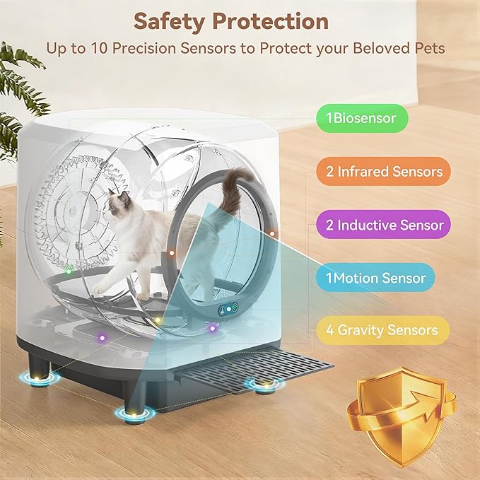 Self Cleaning Litter Box for Multiple Cats,90L Automatic Cat Litter Box Self Cleaning App-Controlled,Dual Safety Protection,1 Rolls Garbage Bags,White