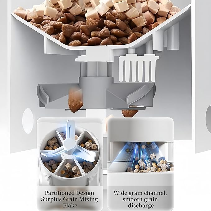 Automatic Cat Feeder with Camera, 1080P HD Video with Night Vision, Scheduled Automatic Pet Feeder, Separated Design Wide Grain Path with 2-Way Audio ＆ Feeding Call Function for Cat & Small Dog