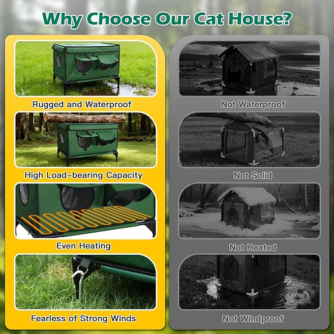 Heated Cat House for Outside Winter, Insulated & Weatherproof, Elevated Heated Cat Shelter with Heating Pad, Escape Door & 4 Windows, Warm House for Outdoor Stray Feral Barn Cats (Green, 26"x16"x20")